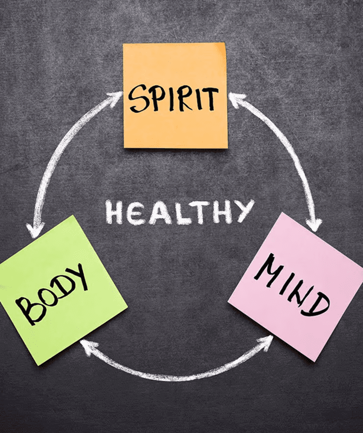 A diagram with arrows shows a cycle of "Spirit," "Mind," and "Body" on colored sticky notes, interconnected with "Healthy" written in the center on a chalkboard background.